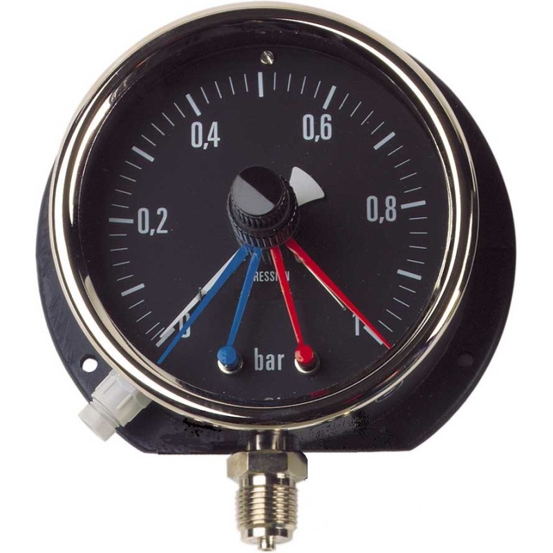 Measurement of pressure and differential pressure