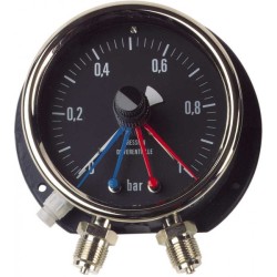 Measurement of pressure and differential pressure