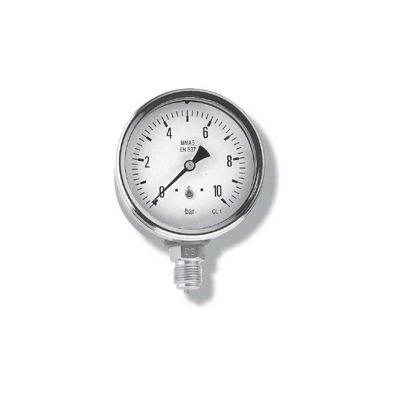 Measurement of pressure and differential pressure