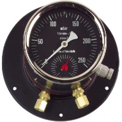 Measurement of pressure and differential pressure